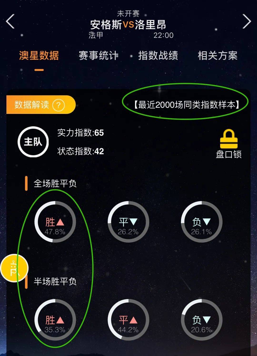 是在于